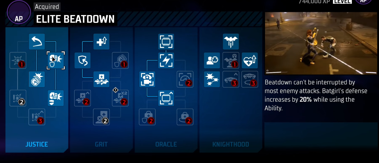 Elite Beatdown
