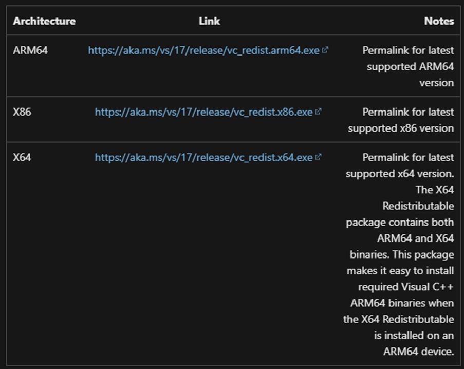 Update Visual C++ Redistributable