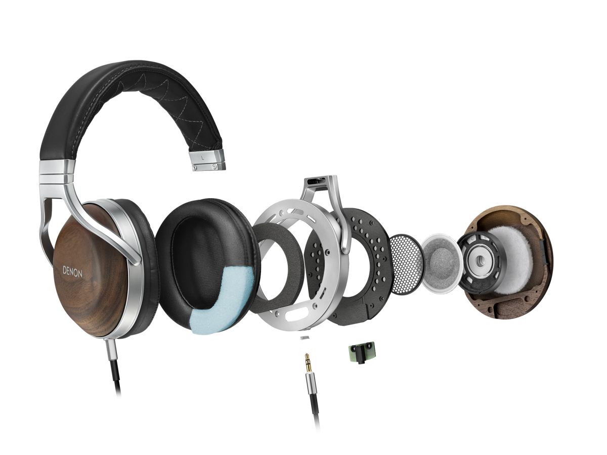 A Denon D7200's Breakdown